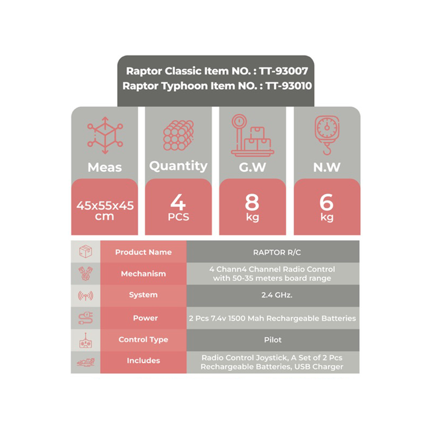 Raptor Classicتیریتی تویزکد93007/93010ماشین کنترلی