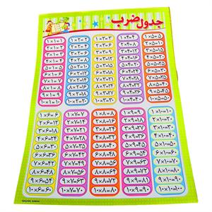 آموزش ضرب 35*50